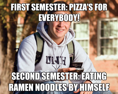 First semester: pIZZA'S FOR EVERYBODy! SECOND semester: eATING rAMEN nOODLES BY HIMSELF  College Freshman