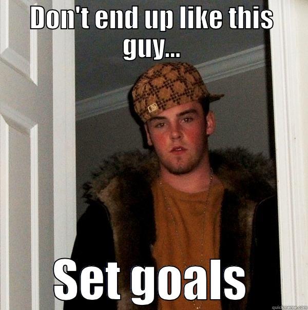 DON'T END UP LIKE THIS GUY... SET GOALS Scumbag Steve