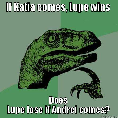IF KATIA COMES, LUPE WINS DOES LUPE LOSE IF ANDREI COMES? Philosoraptor