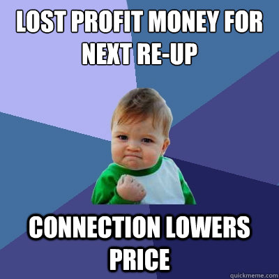 Lost profit money for next re-up Connection lowers price  Success Kid