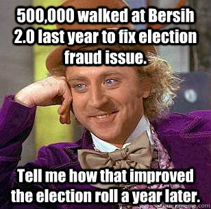 500,000 walked at Bersih 2.0 last year to fix election fraud issue. Tell me how that improved the election roll a year later.  Condescending Wonka