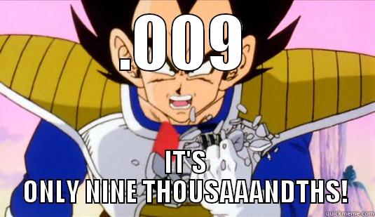 .009 IT'S ONLY NINE THOUSAAANDTHS! Misc