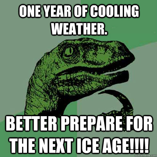 One year of cooling weather. Better prepare for the next ice age!!!! - One year of cooling weather. Better prepare for the next ice age!!!!  Philosoraptor
