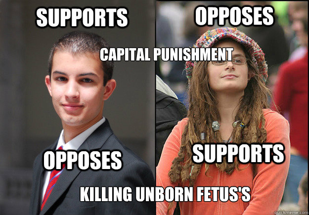 Supports Opposes  Capital Punishment Opposes Supports Killing unborn fetus's - Supports Opposes  Capital Punishment Opposes Supports Killing unborn fetus's  College Liberal Vs College Conservative