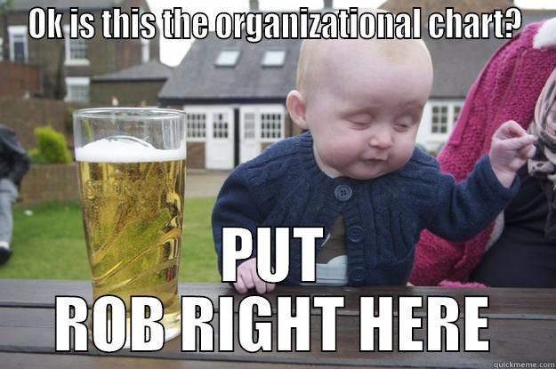 Org Chart Meme