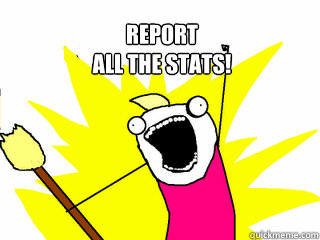 Report
All the stats!  All The Things