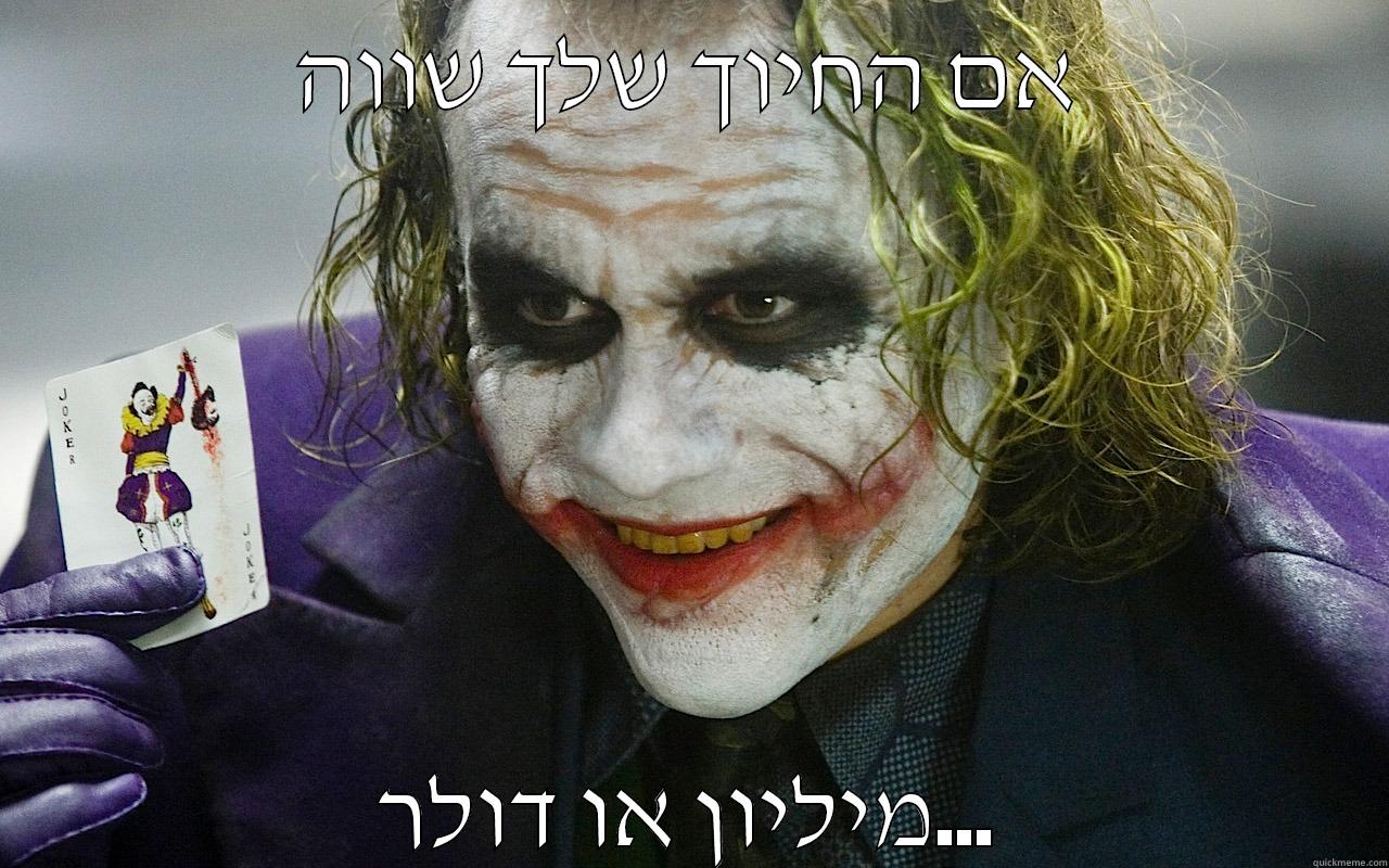 אם החיוך שלך שווה מיליון או דולר... Misc