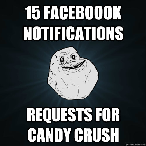 15 Faceboook notifications requests for candy crush  Forever Alone