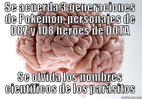 SE ACUERDA 3 GENERACIONES DE POKÉMON, PERSONAJES DE DBZ Y 108 HEROES DE DOTA SE OLVIDA LOS NOMBRES CIENTÍFICOS DE LOS PARÁSITOS Scumbag Brain