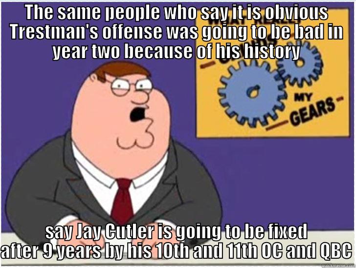 THE SAME PEOPLE WHO SAY IT IS OBVIOUS TRESTMAN'S OFFENSE WAS GOING TO BE BAD IN YEAR TWO BECAUSE OF HIS HISTORY SAY JAY CUTLER IS GOING TO BE FIXED AFTER 9 YEARS BY HIS 10TH AND 11TH OC AND QBC Misc