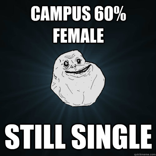 campus 60% female still single - campus 60% female still single  Forever Alone