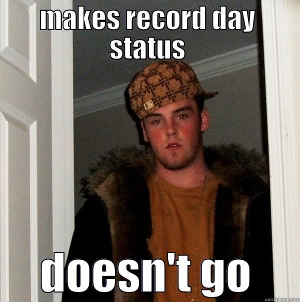 MAKES RECORD DAY STATUS DOESN'T GO Scumbag Steve