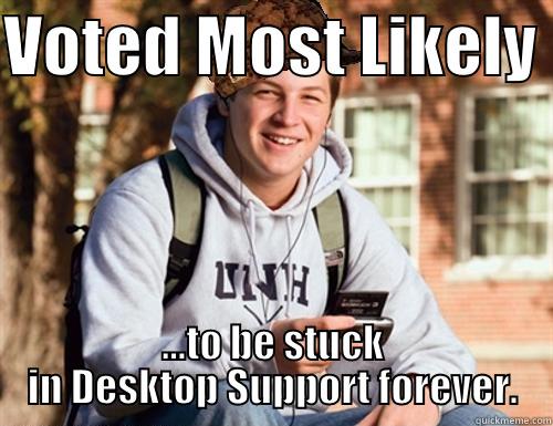 VOTED MOST LIKELY  ...TO BE STUCK IN DESKTOP SUPPORT FOREVER. College Freshman