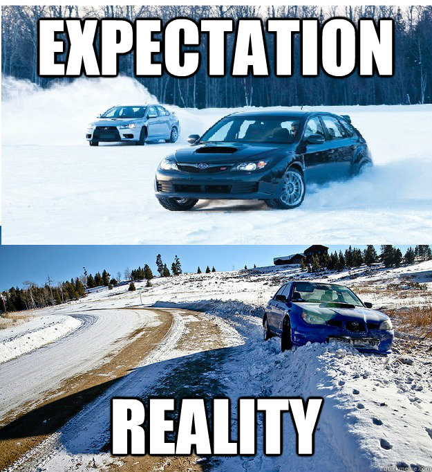 Expectation reality - Expectation reality  Misc