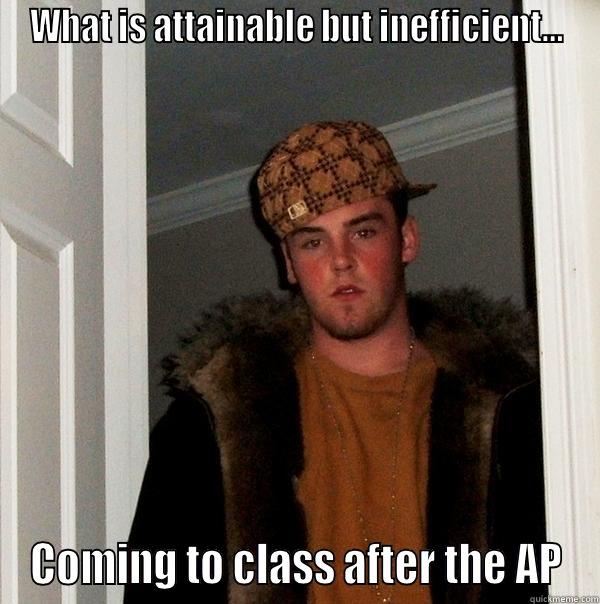 WHAT IS ATTAINABLE BUT INEFFICIENT... COMING TO CLASS AFTER THE AP Scumbag Steve
