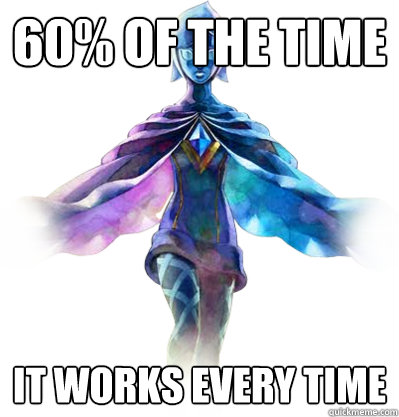 60% of the time It works every time - 60% of the time It works every time  Misc