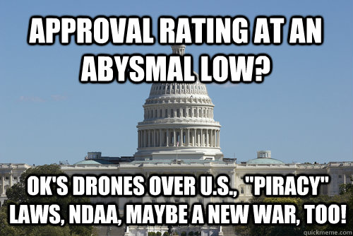 approval rating at an abysmal low? ok's drones over U.S.,  