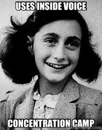 USES INSIDE VOICE CONCENTRATION CAMP  Anne Frank