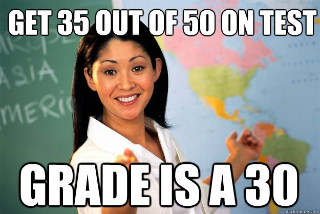 GET 35 OUT OF 50 ON TEST GRADE IS A 30 Unhelpful High School Teacher get-35-out-of-50-on-test-grade-is-a-30-unhelpful-high-school-teacher