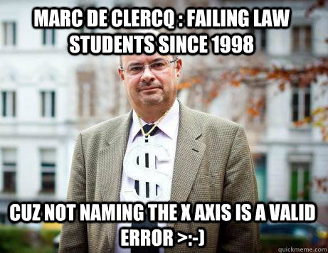mARC DE CLERCQ : FAILING LAW STUDENTS SINCE 1998 Cuz not naming the x axis is a valiD error >:-)  
