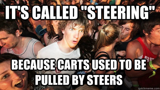it's called 