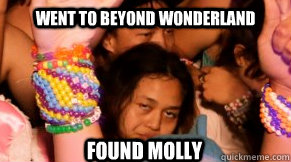 Went to Beyond Wonderland Found Molly  