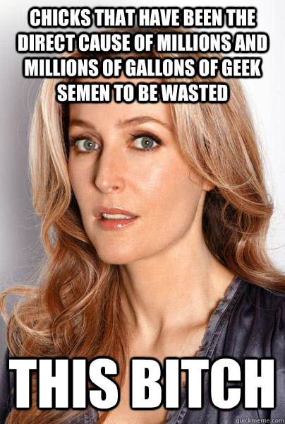 Chicks that have been the direct cause of millions and millions of gallons of geek semen to be wasted THIS BITCH  gillian anderson is not amused