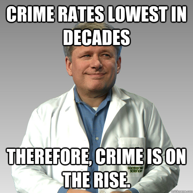 Crime rates lowest in decades Therefore, crime is on the rise. - Crime rates lowest in decades Therefore, crime is on the rise.  Harper Science