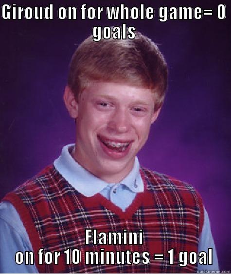 GIROUD ON FOR WHOLE GAME= 0 GOALS FLAMINI ON FOR 10 MINUTES = 1 GOAL Bad Luck Brian