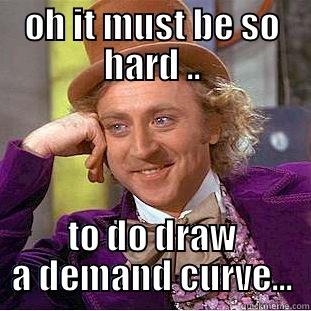 OH IT MUST BE SO HARD .. TO DO DRAW A DEMAND CURVE... Condescending Wonka