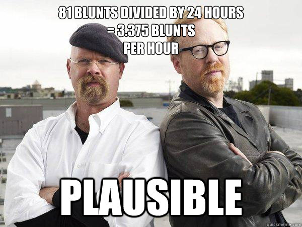 81 Blunts divided by 24 hours
= 3.375 Blunts
per hour Plausible  