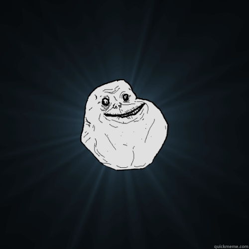 GROUP PANDEY ALONE Forever Alone