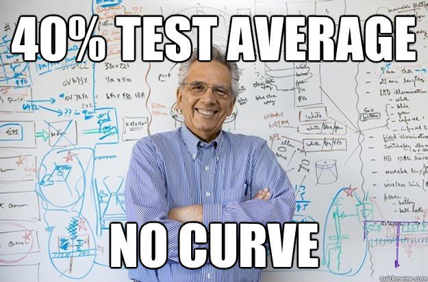 40% test average no curve  