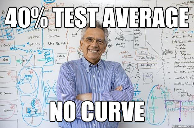 40% test average no curve  Engineering Professor