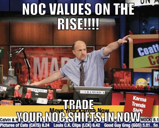 Move your Noc now - NOC VALUES ON THE RISE!!!! TRADE YOUR NOC SHIFTS IN NOW Mad Karma with Jim Cramer