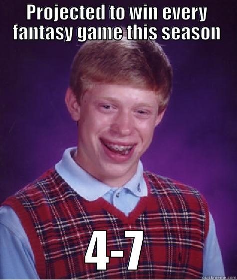 PROJECTED TO WIN EVERY FANTASY GAME THIS SEASON 4-7 Bad Luck Brian