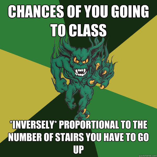 Chances of you going to class *inversely* proportional to the number of stairs you have to go up  Green Terror