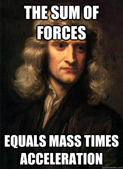 the sum of forces equals mass times acceleration - the sum of forces equals mass times acceleration  Sir Isaac Newton