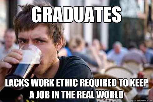 graduates lacks work ethic required to keep a job in the real world  Lazy College Senior