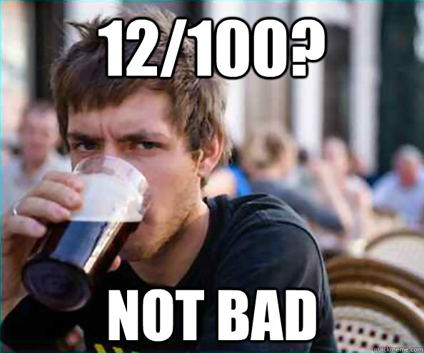 12/100? not bad  Lazy College Senior