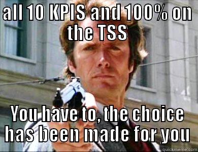 ALL 10 KPIS AND 100% ON THE TSS YOU HAVE TO, THE CHOICE HAS BEEN MADE FOR YOU Misc