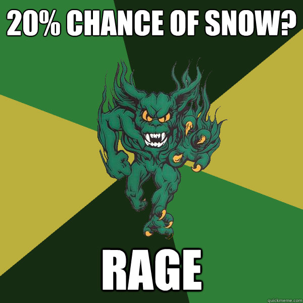 20% chance of snow? Rage  Green Terror
