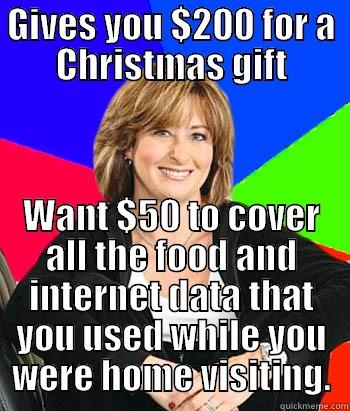 Could have just given us less money to avoid an argument - GIVES YOU $200 FOR A CHRISTMAS GIFT WANT $50 TO COVER ALL THE FOOD AND INTERNET DATA THAT YOU USED WHILE YOU WERE HOME VISITING. Sheltering Suburban Mom