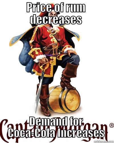Captain Morgan - PRICE OF RUM DECREASES DEMAND FOR COCA-COLA INCREASES Misc