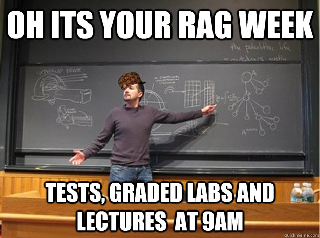 oh its your rag week Tests, graded labs and lectures  at 9am - oh its your rag week Tests, graded labs and lectures  at 9am  Scumbag Lecturer  Proffessor