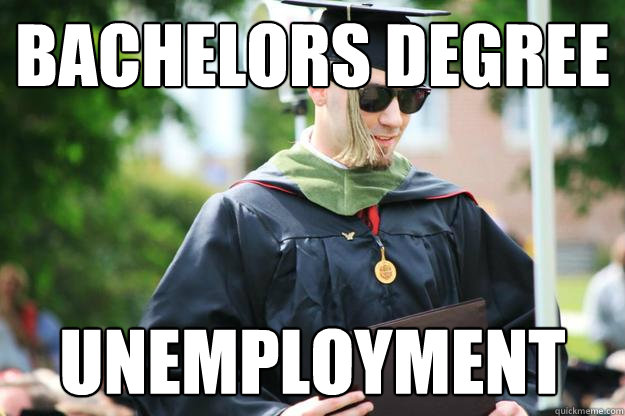 Bachelors degree unemployment  