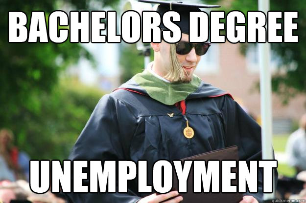 grad school graduation meme