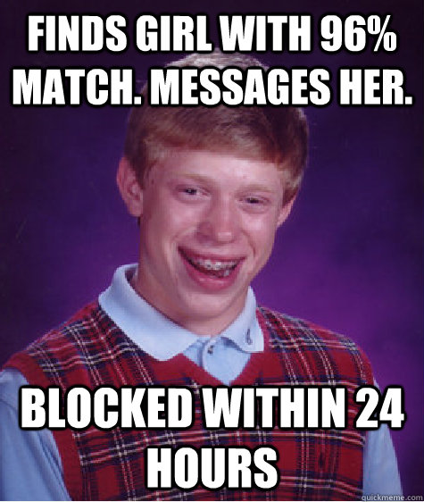 Finds girl with 96% match. messages her. blocked within 24 hours - Finds girl with 96% match. messages her. blocked within 24 hours  Bad Luck Brian