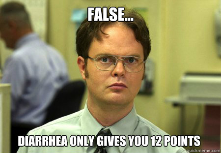 False... diarrhea only gives you 12 points - False... diarrhea only gives you 12 points  Misc