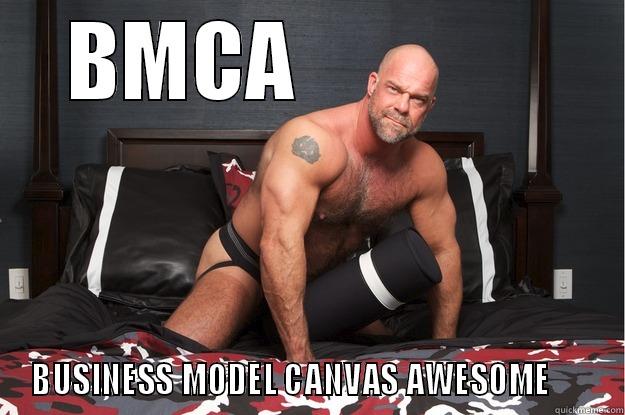   BMCA                 BUSINESS MODEL CANVAS AWESOME       Gorilla Man